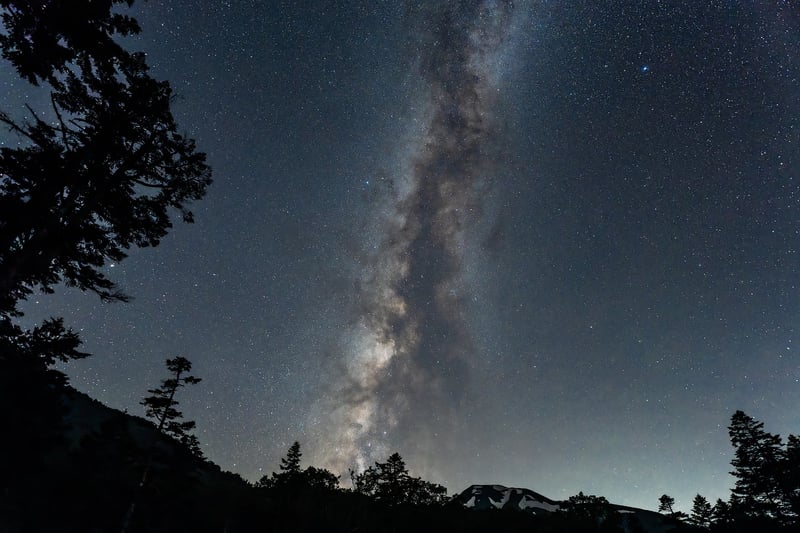 Time and Space